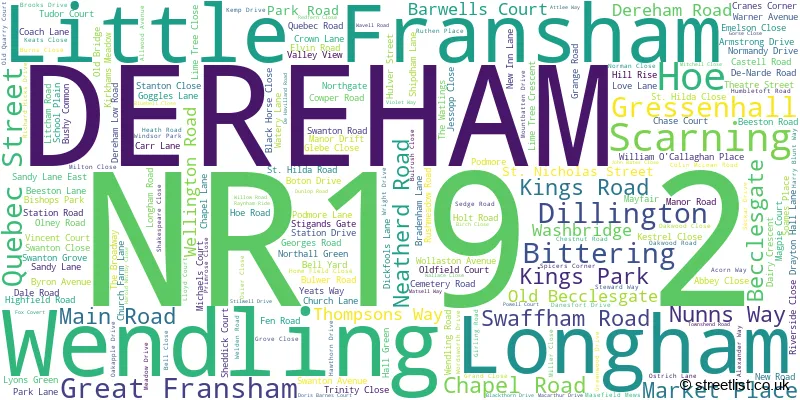 A word cloud for the NR19 2 postcode